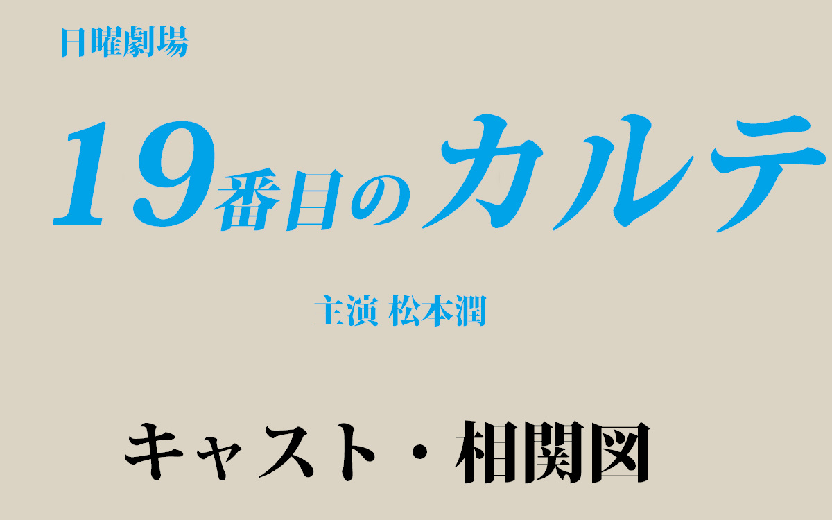 【19番目のカルテ】キャスト・相関図