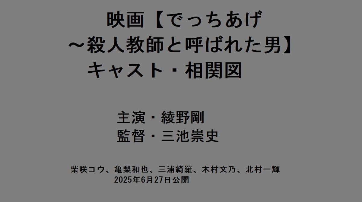 でっちあげ