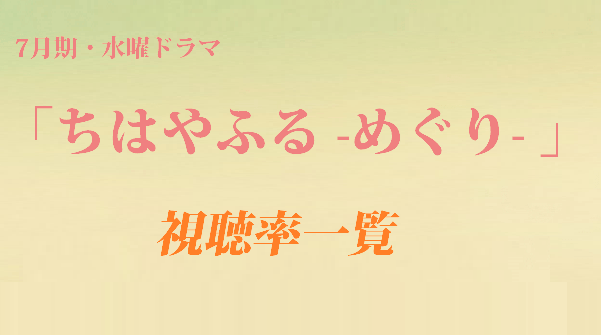 【ちはやふる-めぐり-】視聴率一覧