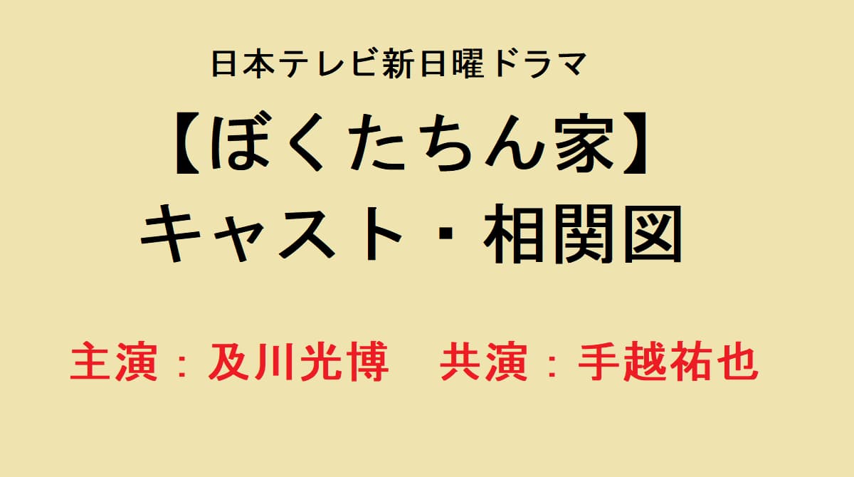 ぼくたちん家