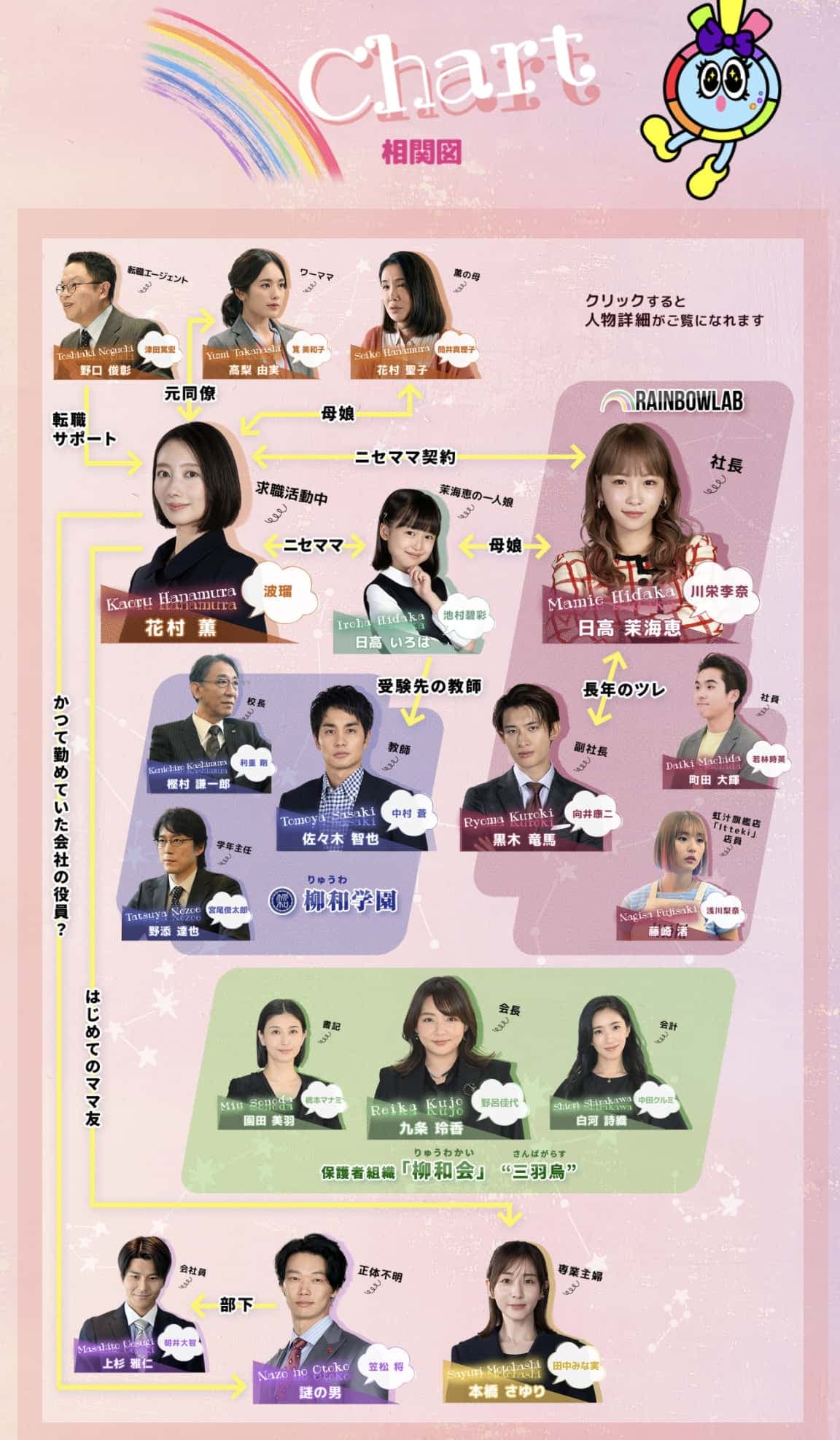 ・・・・・・・・・・・