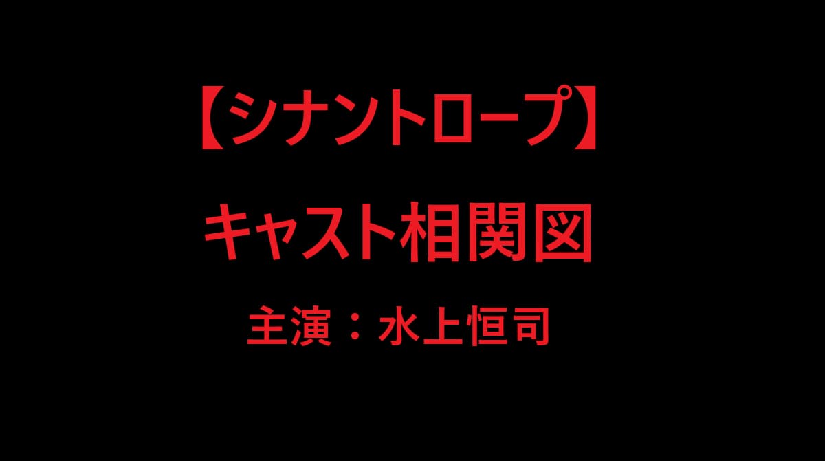 シナントロープ