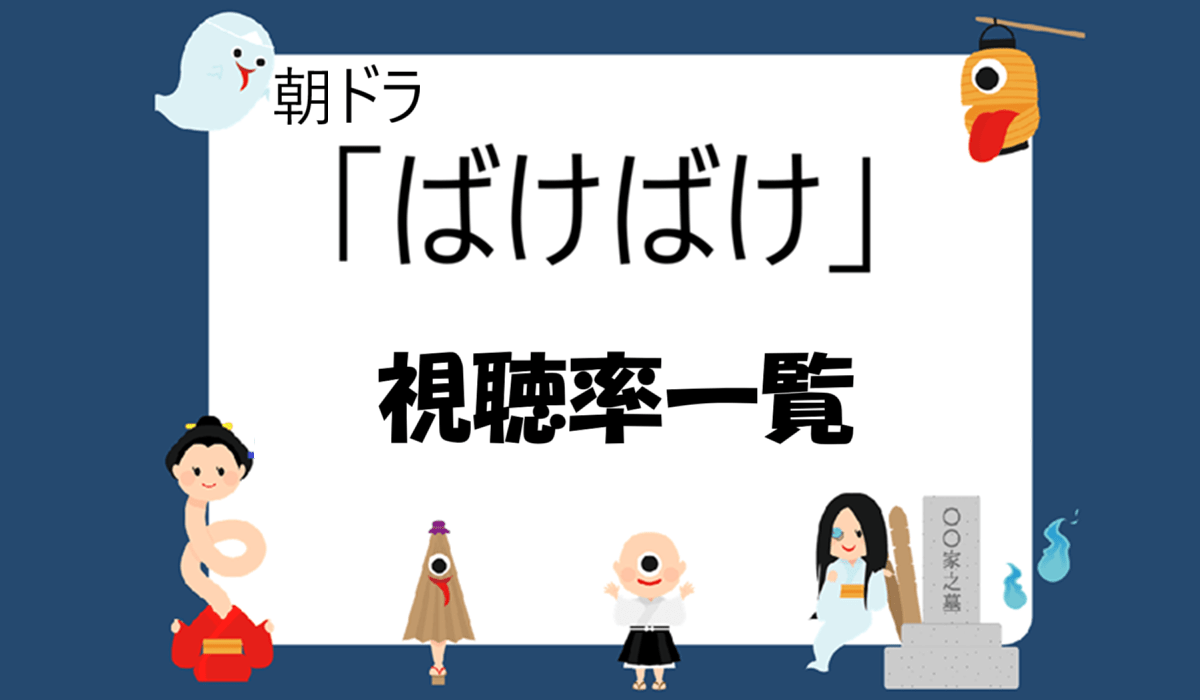 朝ドラ「ばけばけ」視聴率一覧