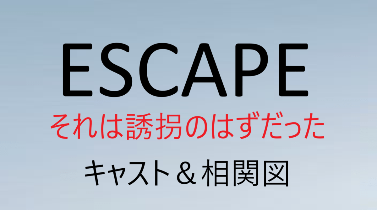 『ESCAPEそれは誘拐のはずだった』キャスト・相関図