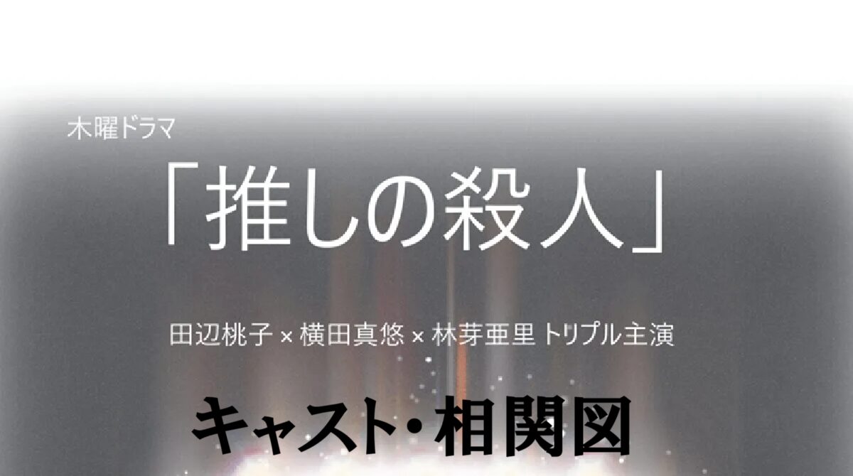 「推しの殺人」キャスト・相関図