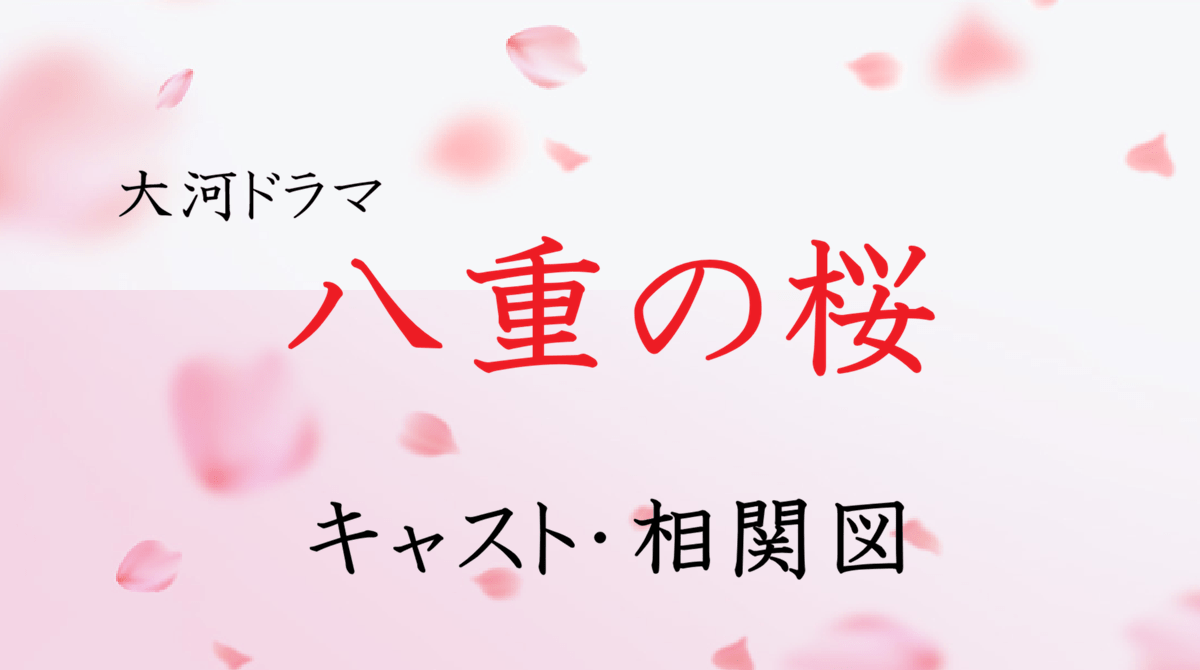 「八重の桜」キャスト・相関図